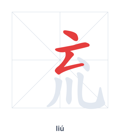 Stroke order practice for 㐬 - liú