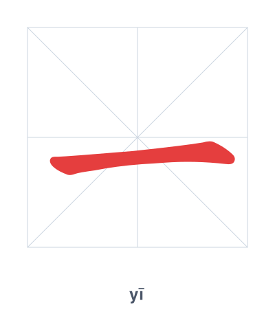 Stroke order practice for 一 - yī