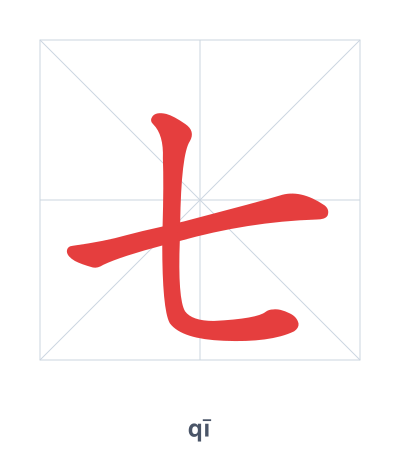 Stroke order practice for 七 - qī