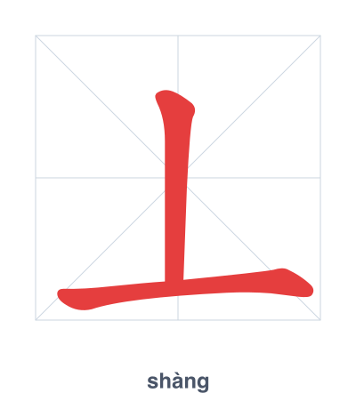 Stroke order practice for 丄 - shàng