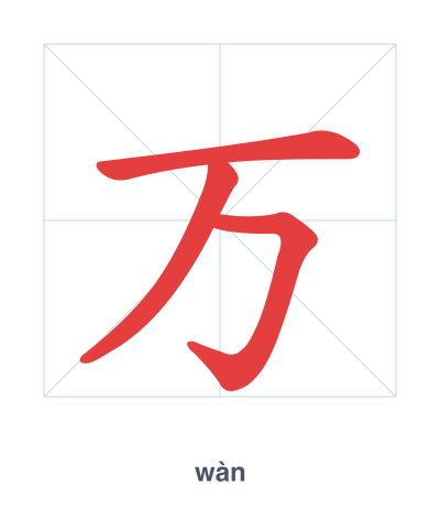 Stroke order practice for 万 - wàn
