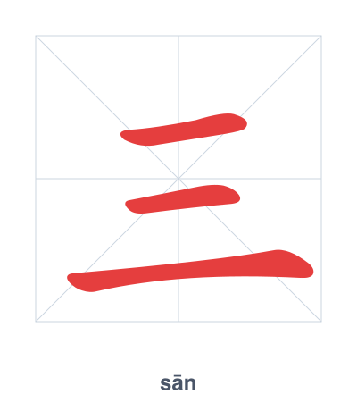 Stroke order practice for 三 - sān