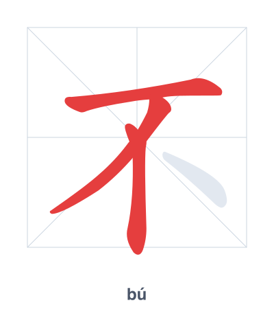 Stroke order practice for 不 - bú