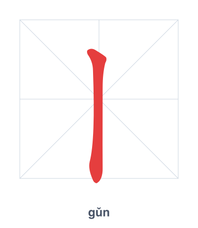 Stroke order practice for 丨 - gǔn