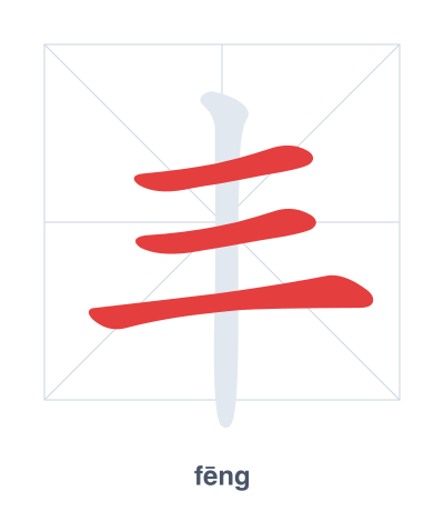 Stroke order practice for 丰 - fēng