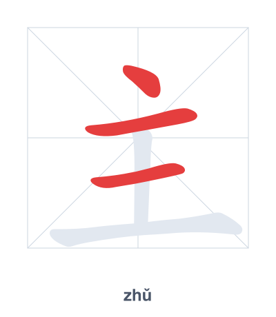 Stroke order practice for 主 - zhǔ