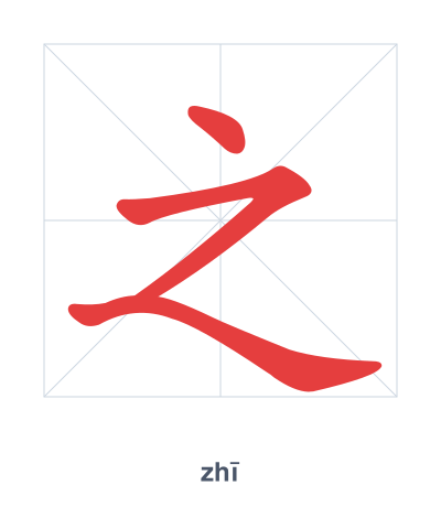 Stroke order practice for 之 - zhī