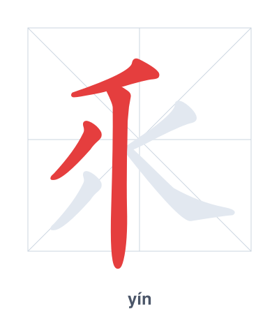 Stroke order practice for 乑 - yín