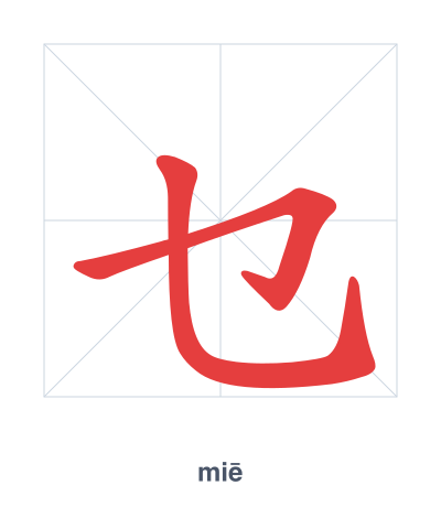 Stroke order practice for 乜 - miē