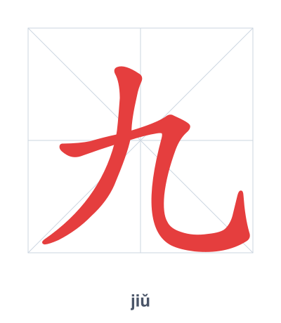 Stroke order practice for 九 - jiǔ