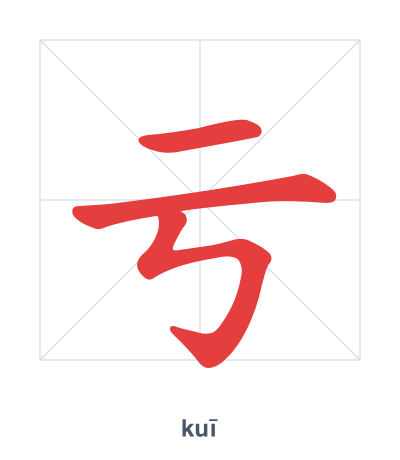 Stroke order practice for 亏 - kuī