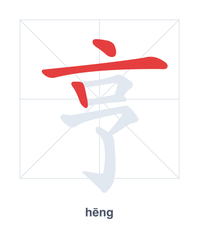 Stroke order practice for 亨 - hēng