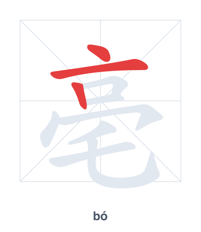 Stroke order practice for 亳 - bó