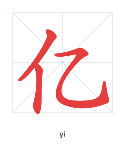 Stroke order practice for 亿 - yì