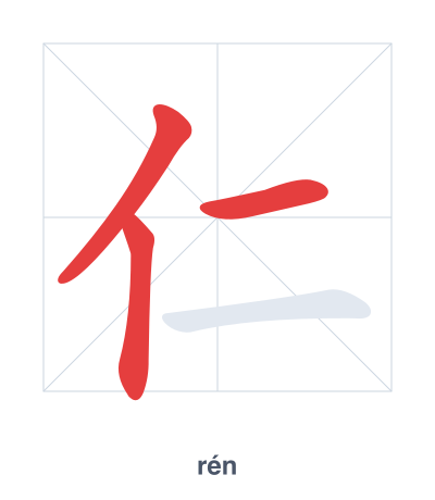 Stroke order practice for 仁 - rén