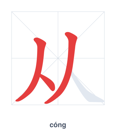 Stroke order practice for 从 - cóng