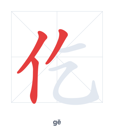 Stroke order practice for 仡 - gē