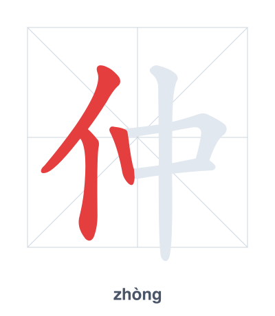 Stroke order practice for 仲 - zhòng