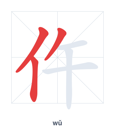 Stroke order practice for 仵 - wǔ