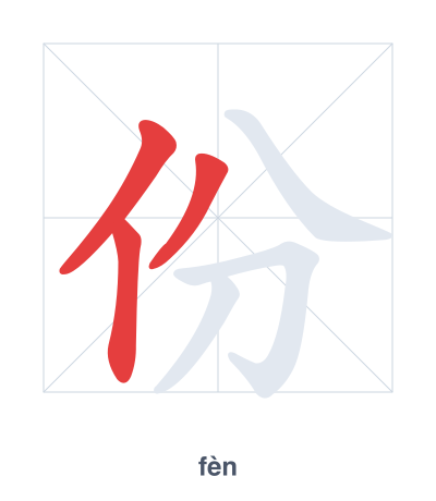 Stroke order practice for 份 - fèn