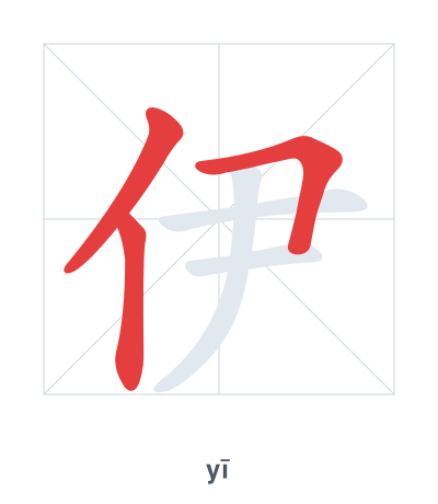 Stroke order practice for 伊 - yī