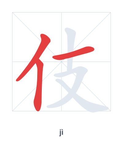 Stroke order practice for 伎 - jì