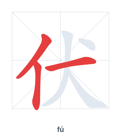 Stroke order practice for 伏 - fú