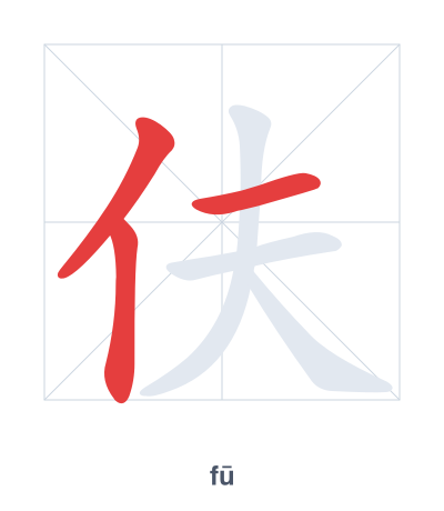 Stroke order practice for 伕 - fū