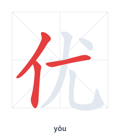 Stroke order practice for 优 - yōu