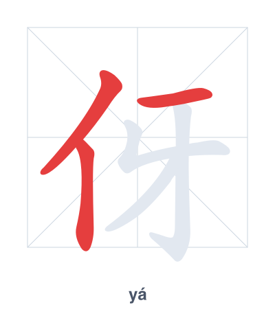 Stroke order practice for 伢 - yá