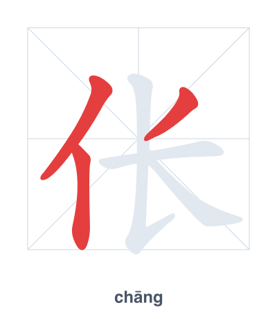 Stroke order practice for 伥 - chāng