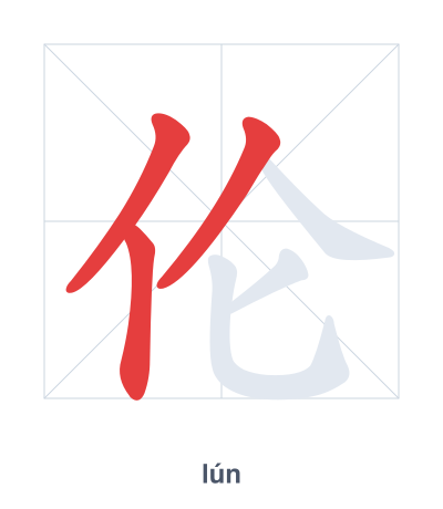 Stroke order practice for 伦 - lún