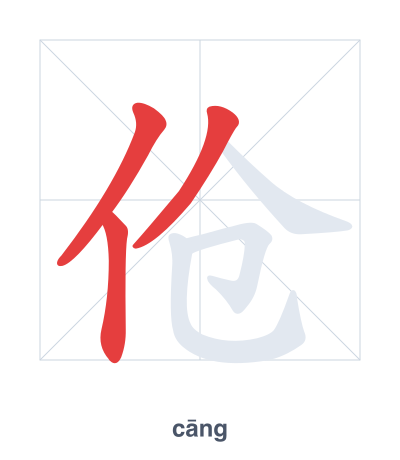 Stroke order practice for 伧 - cāng