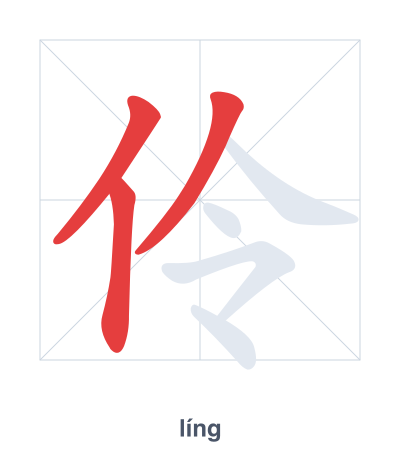 Stroke order practice for 伶 - líng