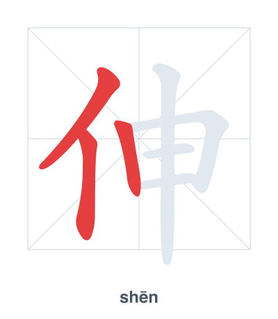 Stroke order practice for 伸 - shēn