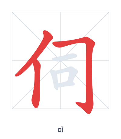 Stroke order practice for 伺 - cì
