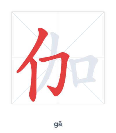 Stroke order practice for 伽 - gā