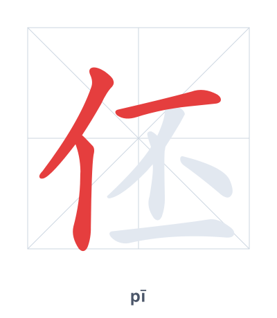 Stroke order practice for 伾 - pī