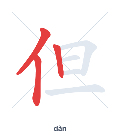 Stroke order practice for 但 - dàn
