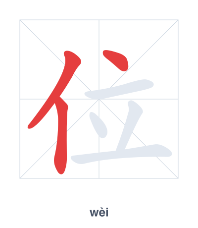 Stroke order practice for 位 - wèi