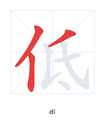 Stroke order practice for 低 - dī