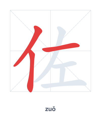 Stroke order practice for 佐 - zuǒ