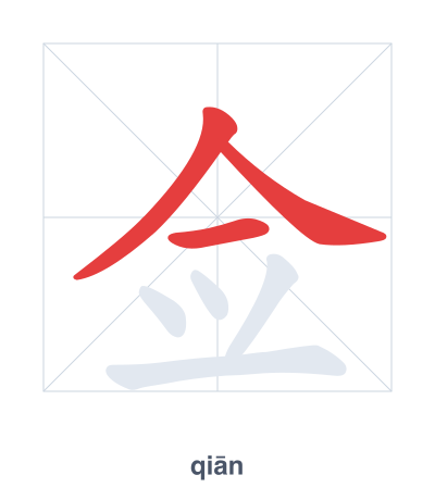 Stroke order practice for 佥 - qiān