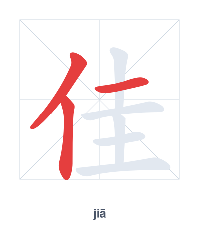 Stroke order practice for 佳 - jiā