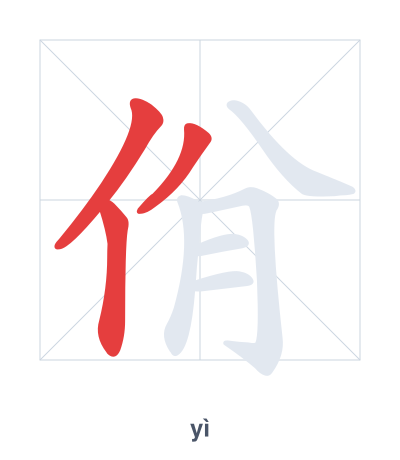 Stroke order practice for 佾 - yì