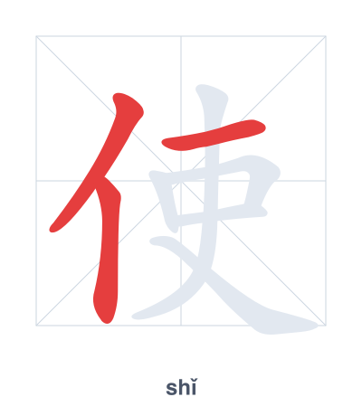 Stroke order practice for 使 - shǐ