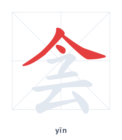 Stroke order practice for 侌 - yīn