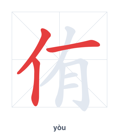 Stroke order practice for 侑 - yòu