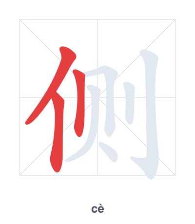 Stroke order practice for 侧 - cè