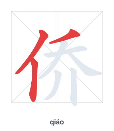 Stroke order practice for 侨 - qiáo